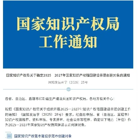 Quangong Machinery Co., Ltd. valiti riikliku intellektuaalomandi demonstreerimise ettevõtte kandidaadiks.